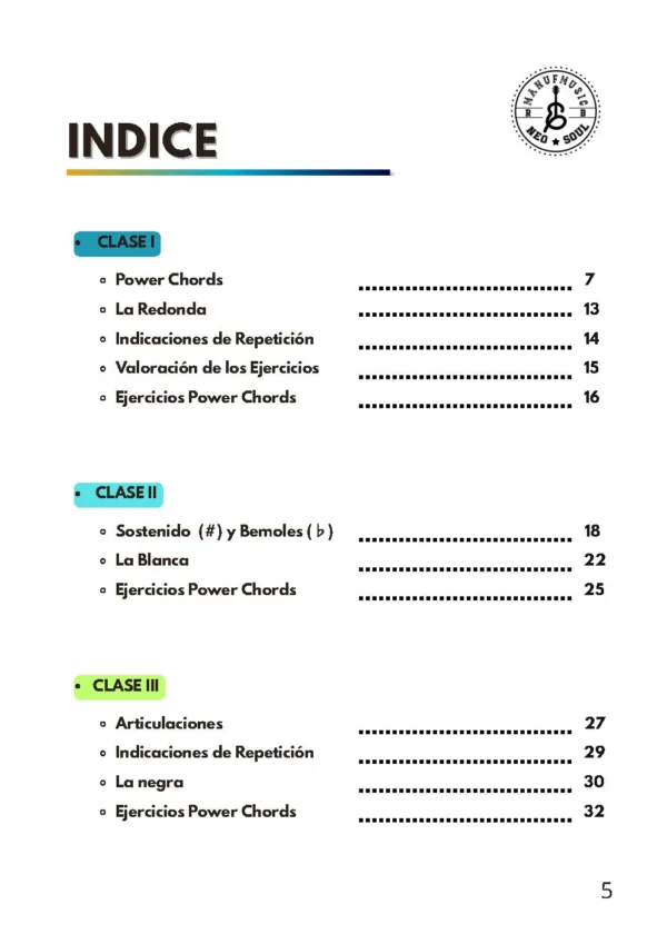 Curso de guitarra -- ebook -- Nivel 1 -- Power_Chords